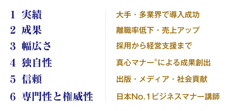ウイズが選ばれる６つの理由