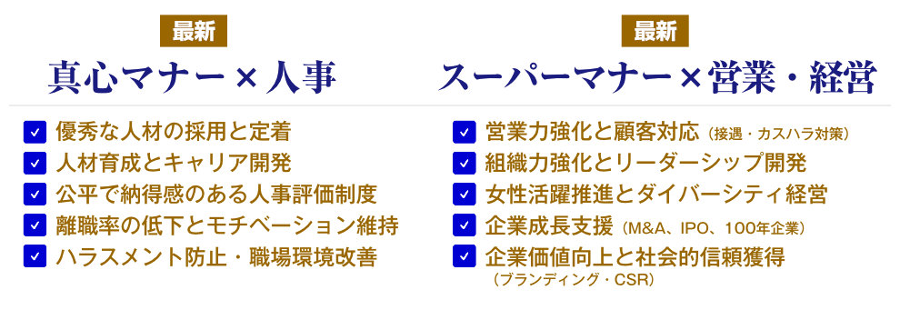 ウイズのサポート